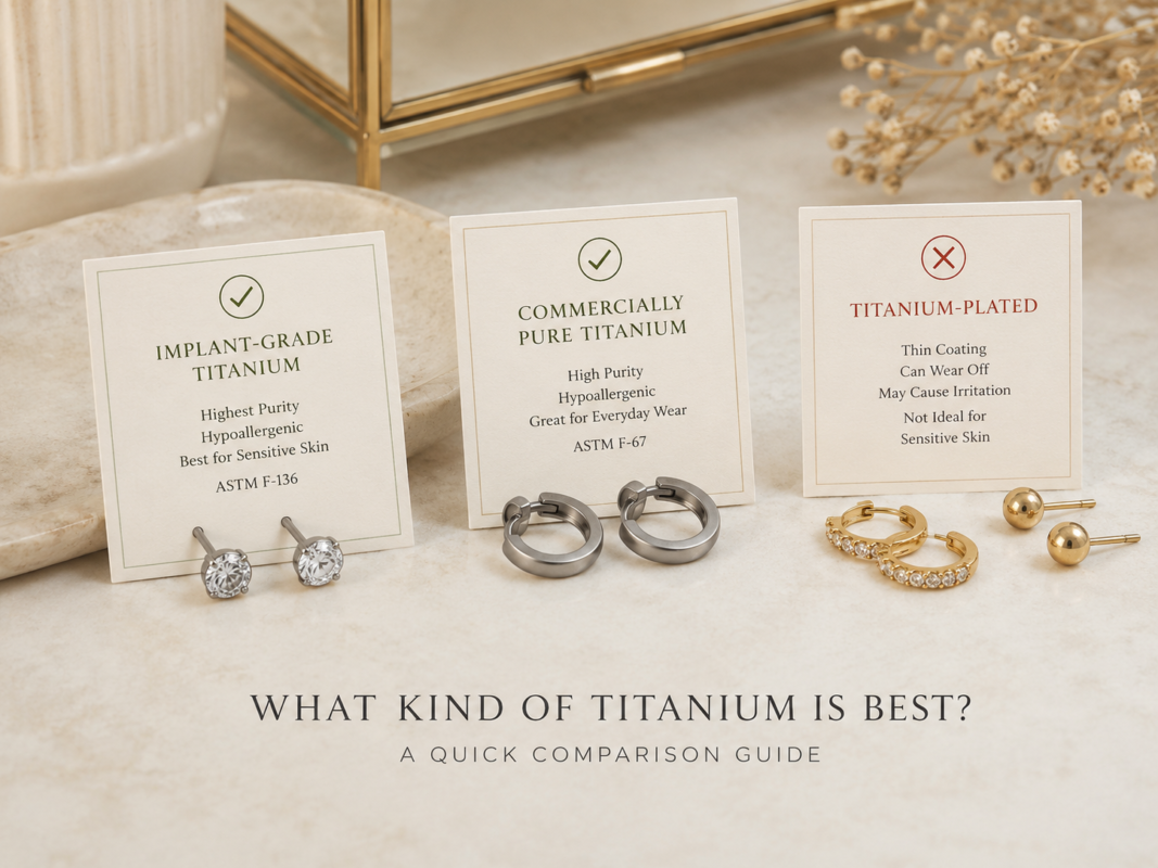 implant grade titanium vs titanium plated jewelry